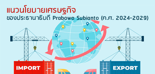 แนวนโยบายเศรษฐกิจของประธานาธิบดี Prabowo Subianto (ค.ศ. 2024-2029)