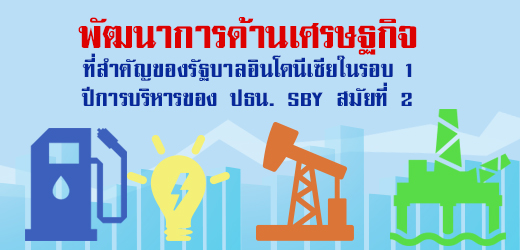 พัฒนาการด้านเศรษฐกิจที่สำคัญของรัฐบาลอินโดนีเซียในรอบ 1 ปีการบริหารของ ปธน. SBY สมัยที่ 2